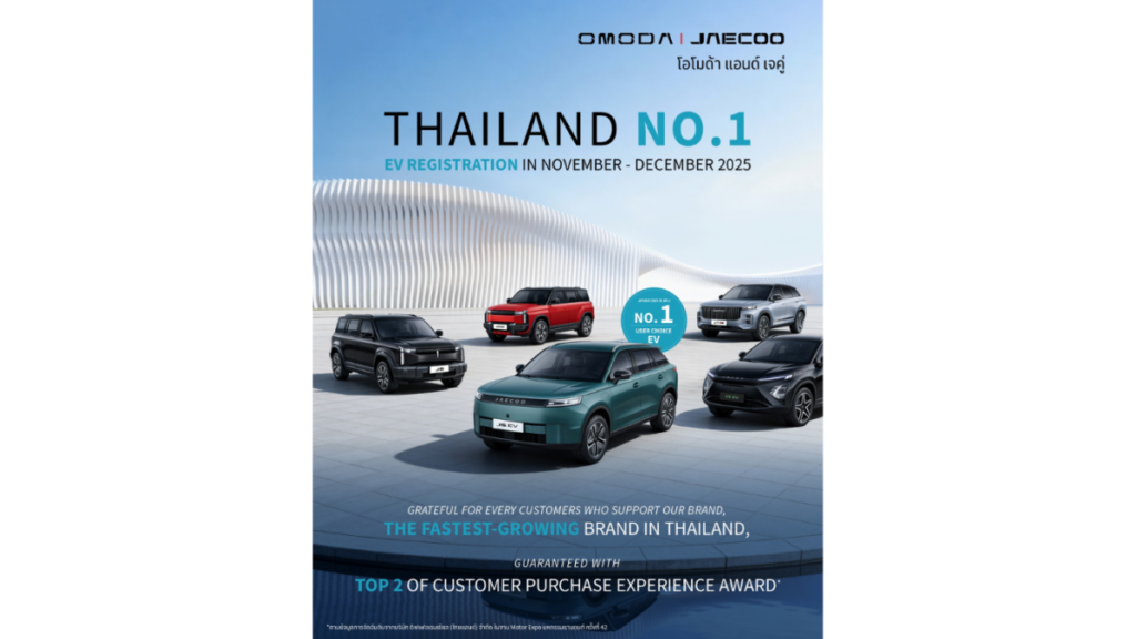 OMODA & JAECOO ก้าวขึ้นสู่ผู้นำตลาดยานยนต์ไฟฟ้าในประเทศไทย คว้าอันดับ 1 แบรนด์รถไฟฟ้าที่มียอดจดทะเบียนสูงสุดในช่วง 2 เดือนสุดท้าย ปี 2568